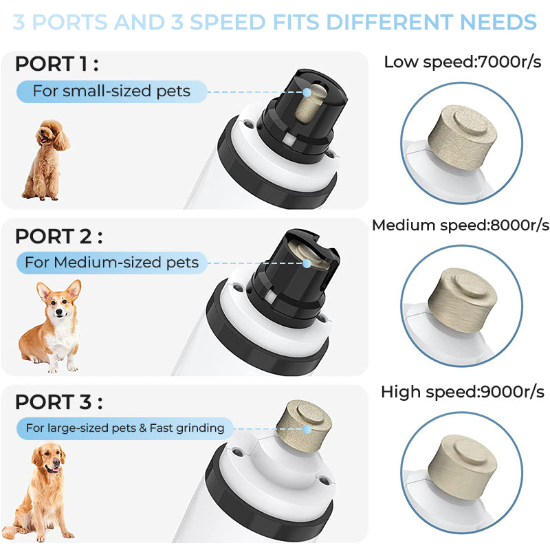 Electric Dog Nail Clippers for Dog Nail Grinders Rechargeable USB Charging Pet Quiet Cat Paws Nail Grooming Trimmer Tools