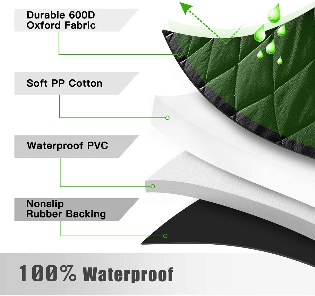 Dog Car Seat Cover Waterproof Pet Travel Dog Carrier Hammock Car Rear Back Seat Protector Mat Safety Carrier For Dogs Safety Pad