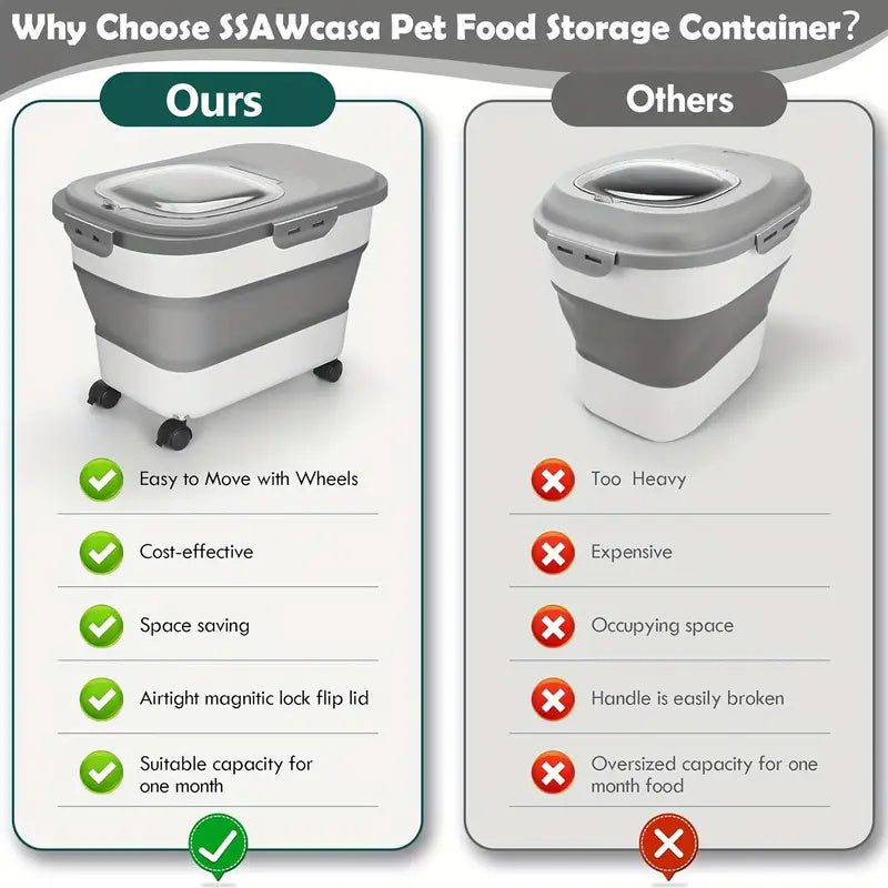 Food Storage Container Collapsible Dog Food Container with Sealing Lid, Suitable for Dry Food for Dogs, Cats Other Pet Foods